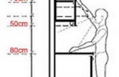 Tiêu chuẩn của thiết bị điện nước Đà Nẵng Tiêu chuẩn của thiết bị điện nước Đà Nẵng