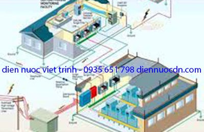 Dịch vụ sửa chữa điện nước tại nhà uy tín tại tp đà nẵng cứu tinh của mọi nhà